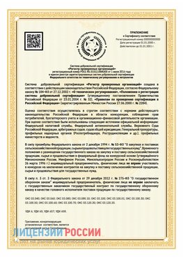 Приложение к сертификату для ИП Грязовец Сертификат СТО 03.080.02033720.1-2020